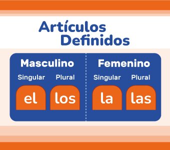 Facts to deal with Spanish definite articles