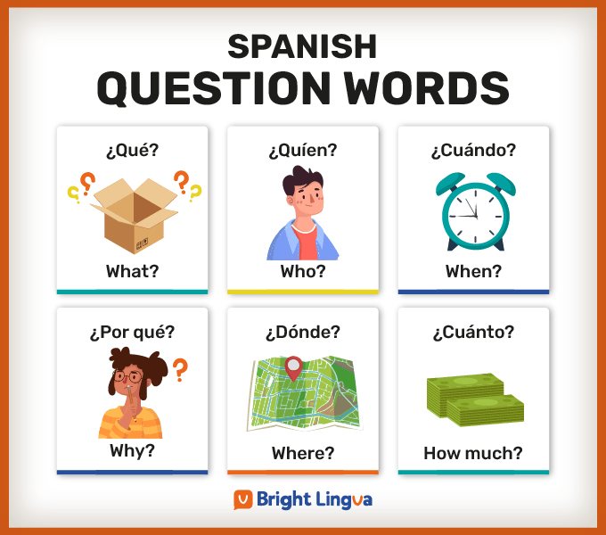 How to deal with Interrogative words in Spanish